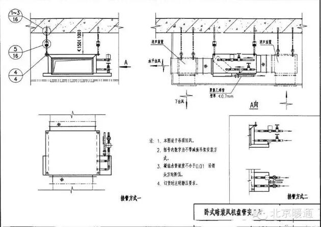 地源熱泵風(fēng)機(jī)盤(pán)管安裝施工工藝