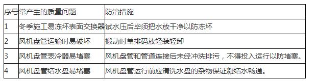 地源熱泵風(fēng)機(jī)盤(pán)管安裝施工工藝