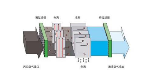 五恒系統多少錢一平米？