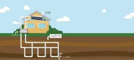 我國地?zé)崮艿拈_發(fā)利用發(fā)展現(xiàn)狀分析