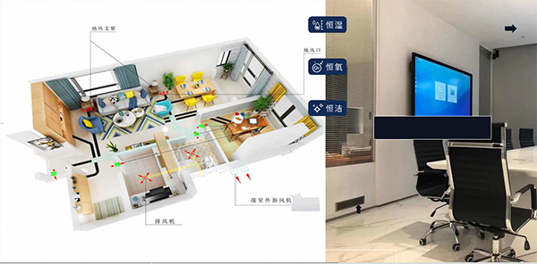 五恒系統(tǒng)的真正定義是什么？
