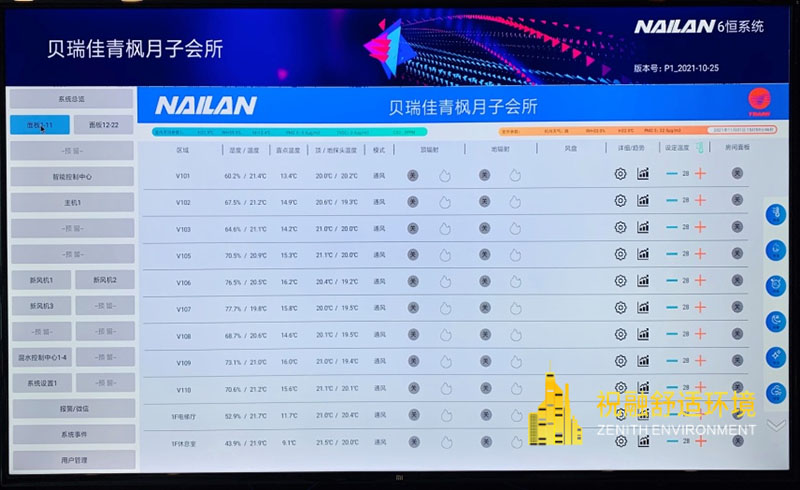 六恒系統(tǒng)的舒適效果怎么樣？