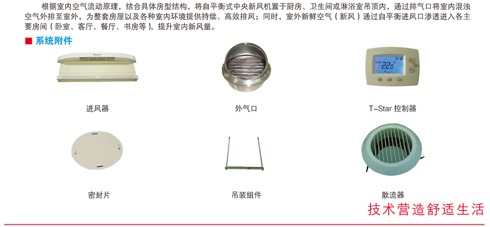 Honeywell新風(fēng)機(jī)
